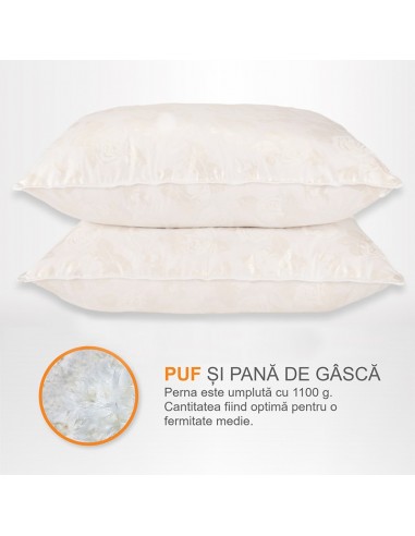 Set de 2 perne Pernador cu puf si...