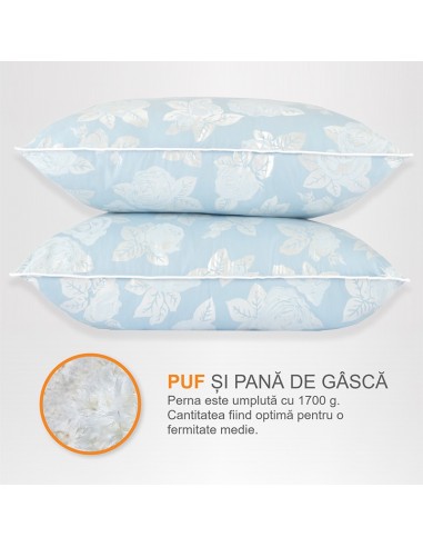 Set de 2 perne Pernador cu puf si...