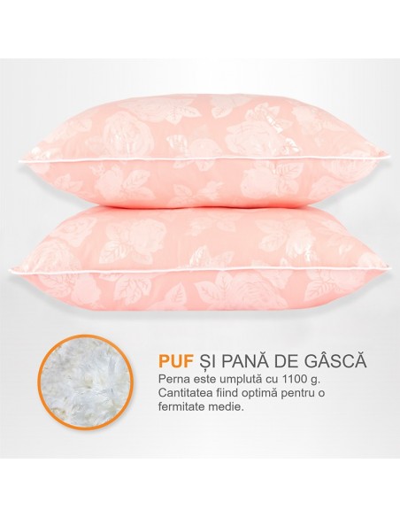 Set de 2 perne Pernador cu puf si pana de gasca, 50x70 cm, Roz cu trandafiri argintii