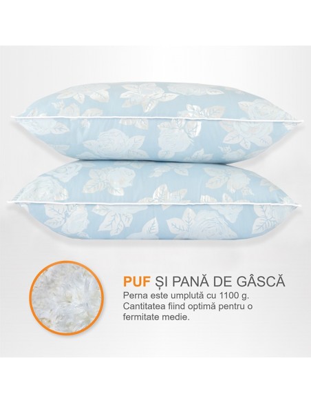 Set de 2 perne Pernador cu puf si pana de gasca, 50x70 cm, Albastru cu trandafiri argintii