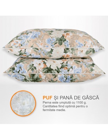 Set de 2 perne Pernador cu puf si...