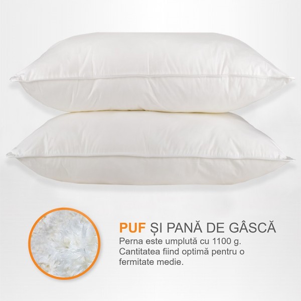 Set de 2 perne Pernador cu... 2