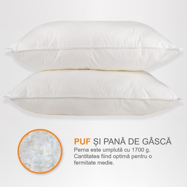 Set de 2 perne Pernador cu... 2