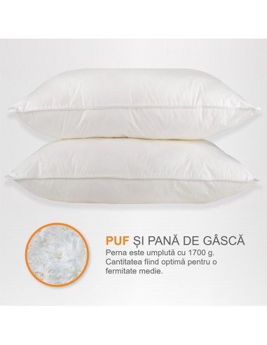 Set de 2 perne Pernador cu puf si...