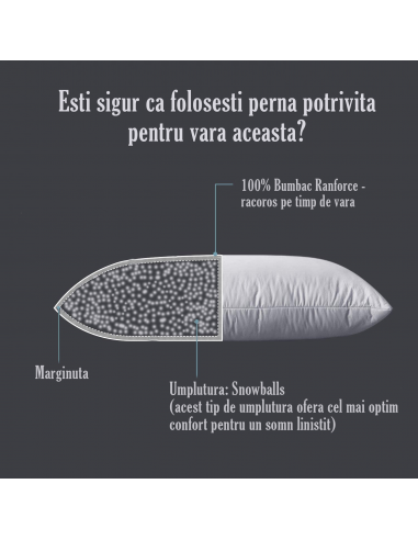 Set de perne 50x70 din bumbac 3+1 GRATIS