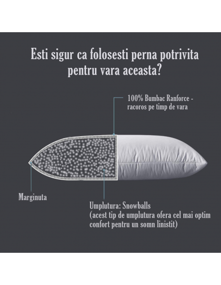 Set de perne 50x70 din bumbac 3+1 GRATIS