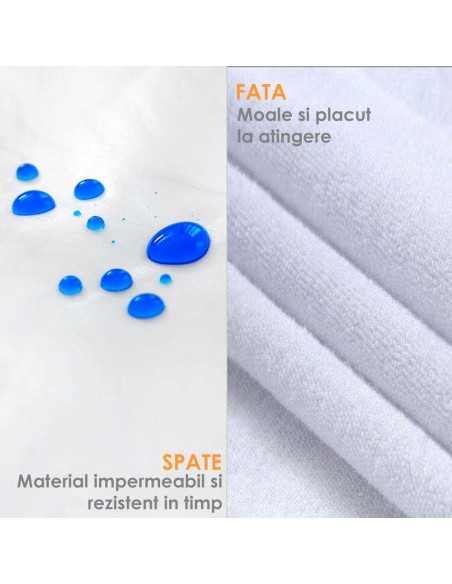 Husa perna impermeabila Pernador, frotir cu bumbac, 40x40 cm