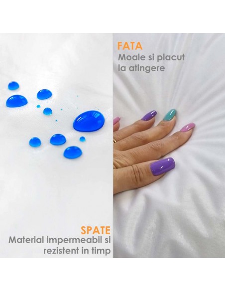 Husa perna impermeabila Pernador, microfibra 180gr, 50x70 cm