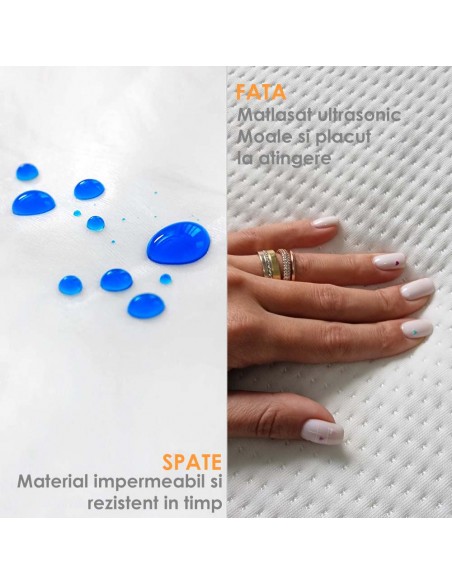 Husa protectie saltea impermeabila Pernador, matlasata, prindere cu elastic, 60x120 cm