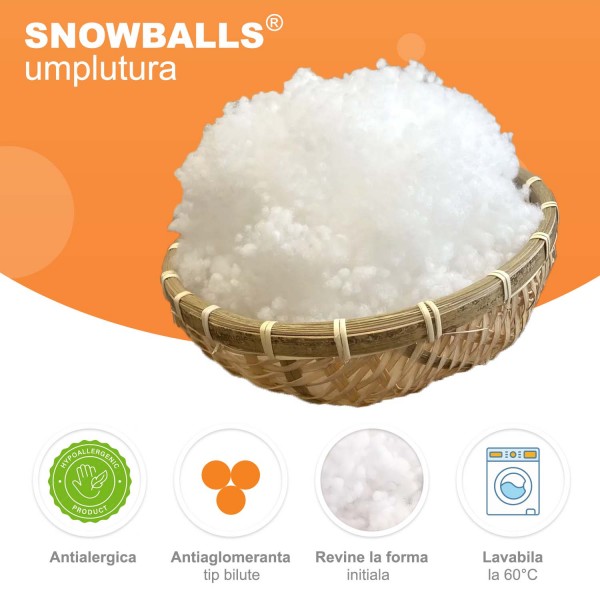 Set de 2 perne Pernador Hipoalergenice, 40x60 cm