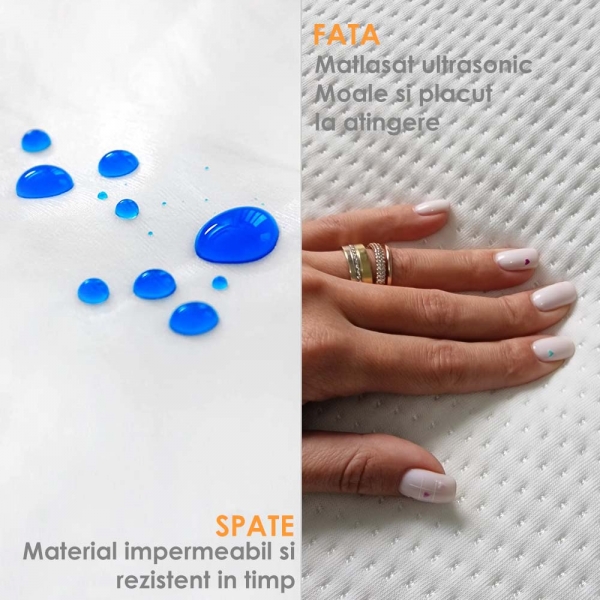 Husa protectie saltea impermeabila Pernador, matlasata, prindere cu elastic, 150x200 cm