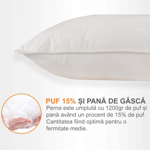 Set de 2 perne Pernador cu 15% puf de gasca si pana, 50x70 cm, Alb
