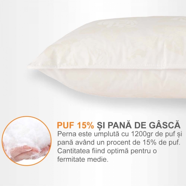 Set de 2 perne Pernador cu... 2