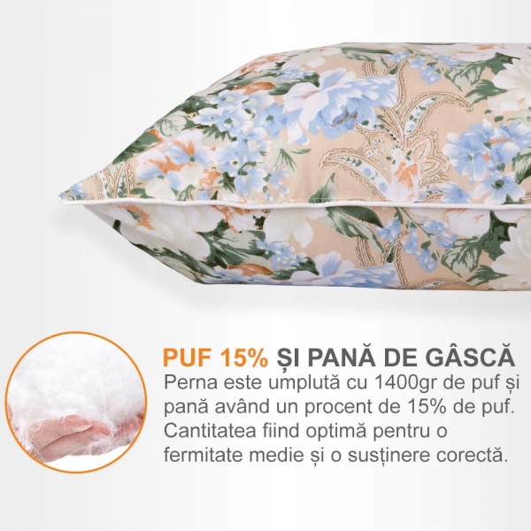 Set de 2 perne Pernador cu 15% puf de gasca si pana, 70x70 cm, Flori Albastre