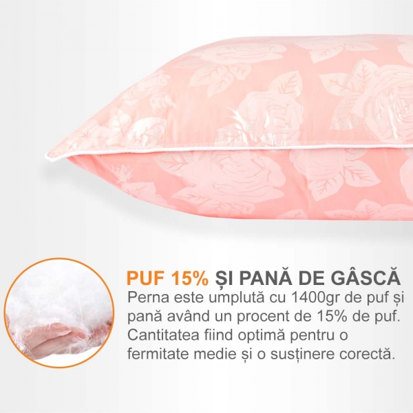 Set de 2 perne Pernador cu... 2