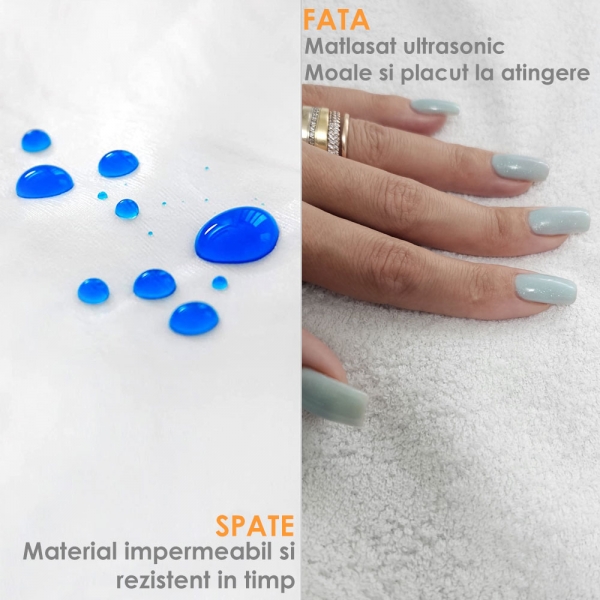 Husa protectie saltea impermeabila Pernador, bumbac respirabil, prindere cu elastic, 150x200 cm