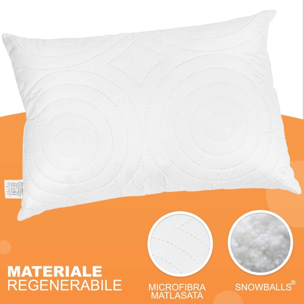 Set de 4 perne Pernador microfibra matlasata, 40x60 cm