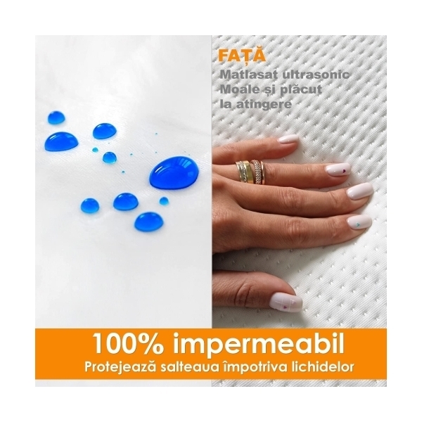 Husa protectie pat saltea impermeabila Pernador, matlasata, elastic pe toata suprafata, 180x200x35 cm